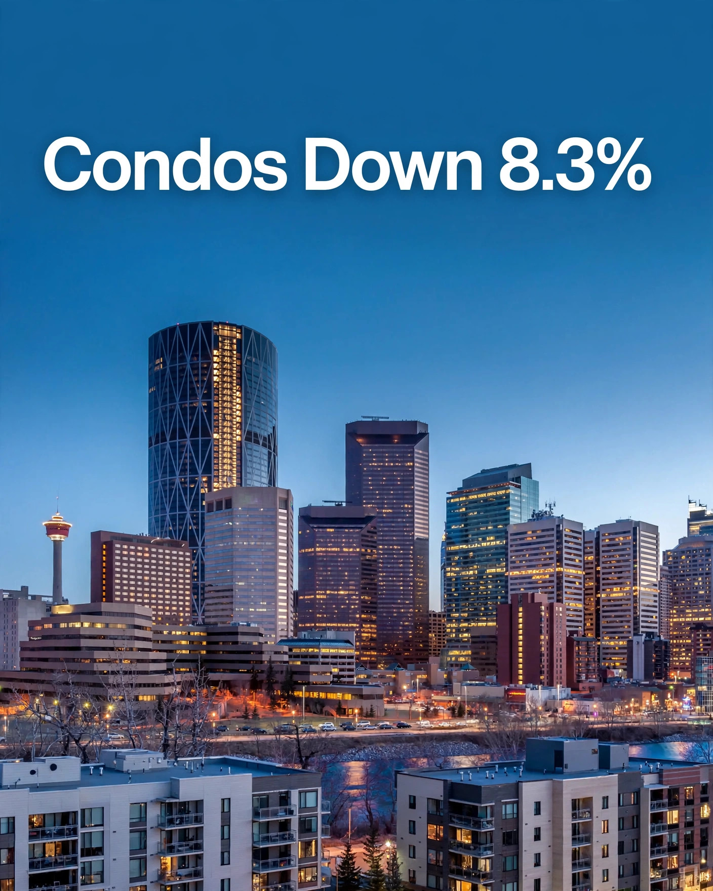 Daily market cover: Calgary condo market chart
